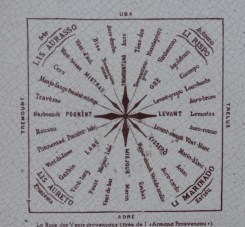 The four winds and more, traditional names